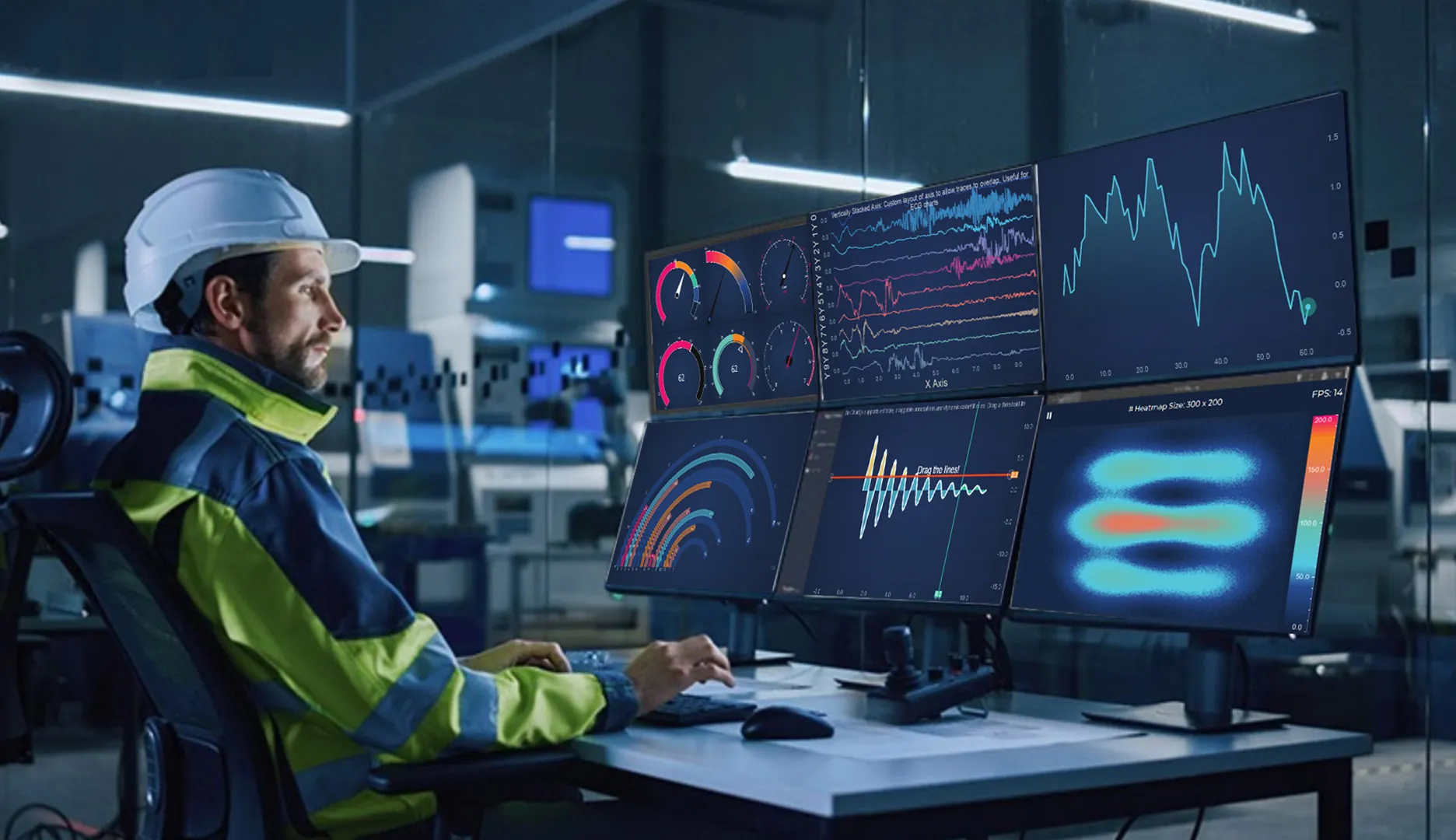 SCADA monitoring